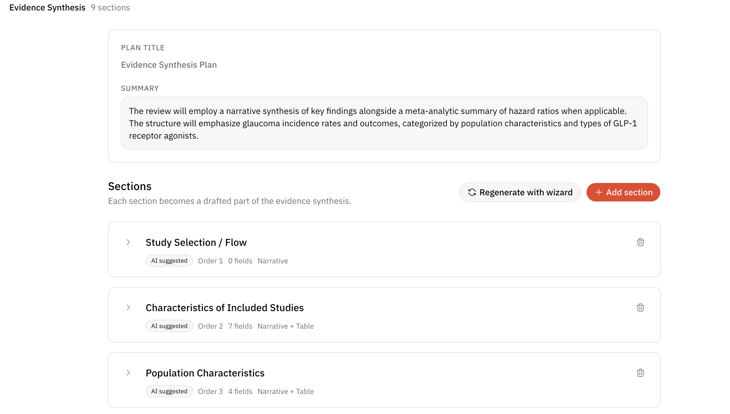 Suggested evidence synthesis sections or outline to write in AIPRA