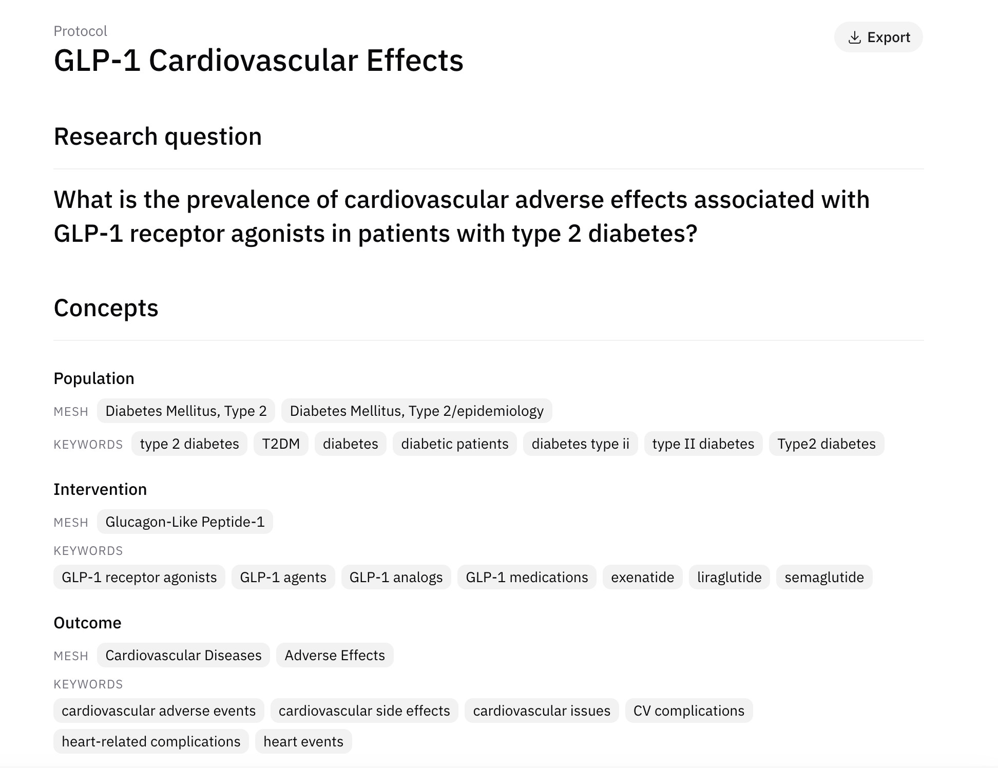 Protocol excerpt showing the research question, concepts, and keywords
