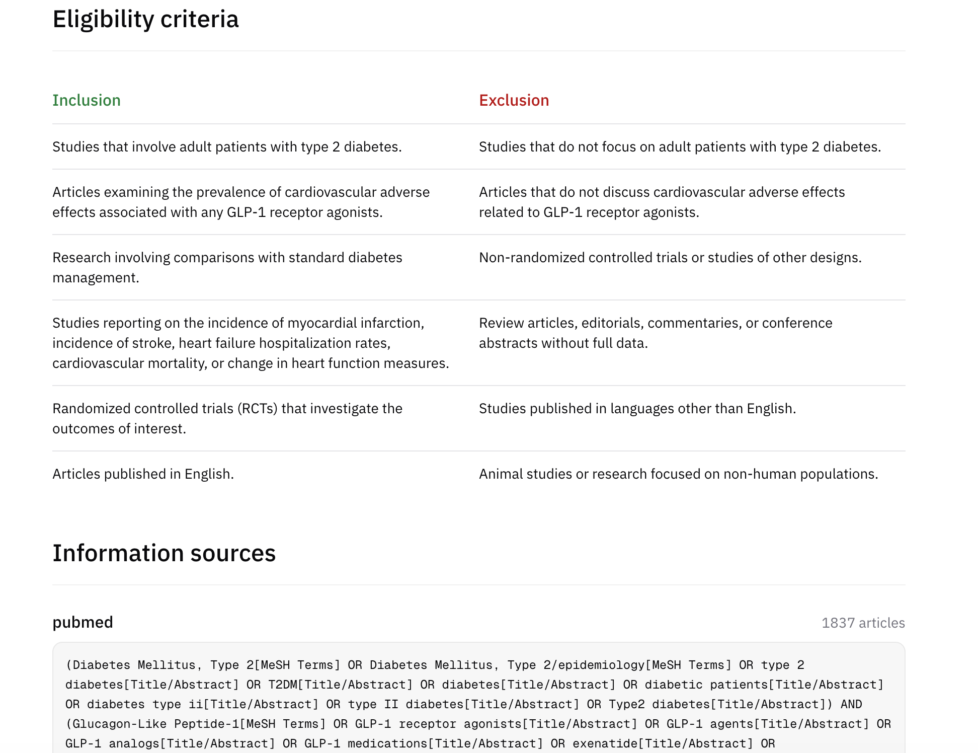 Protocol excerpt showing screening criteria, databases searched, and per-database search queries